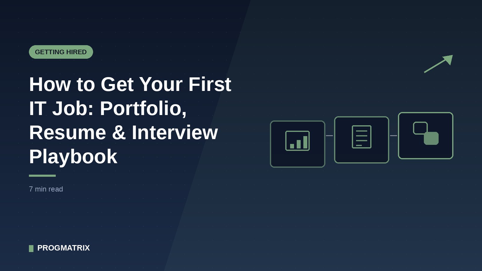 Illustration of the job search process showing portfolio, application and interview stages connected in sequence
