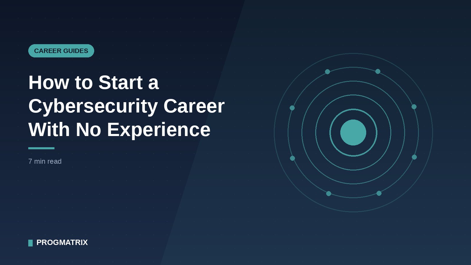 Layered illustration representing the stages of building a cybersecurity career from IT fundamentals upward