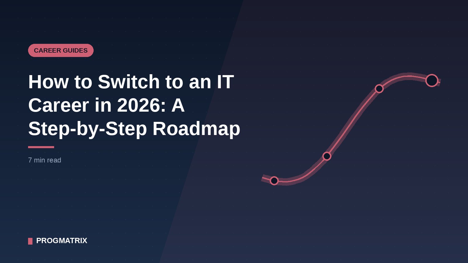 Illustrated roadmap showing the stages of switching from a non-technical job to an IT career