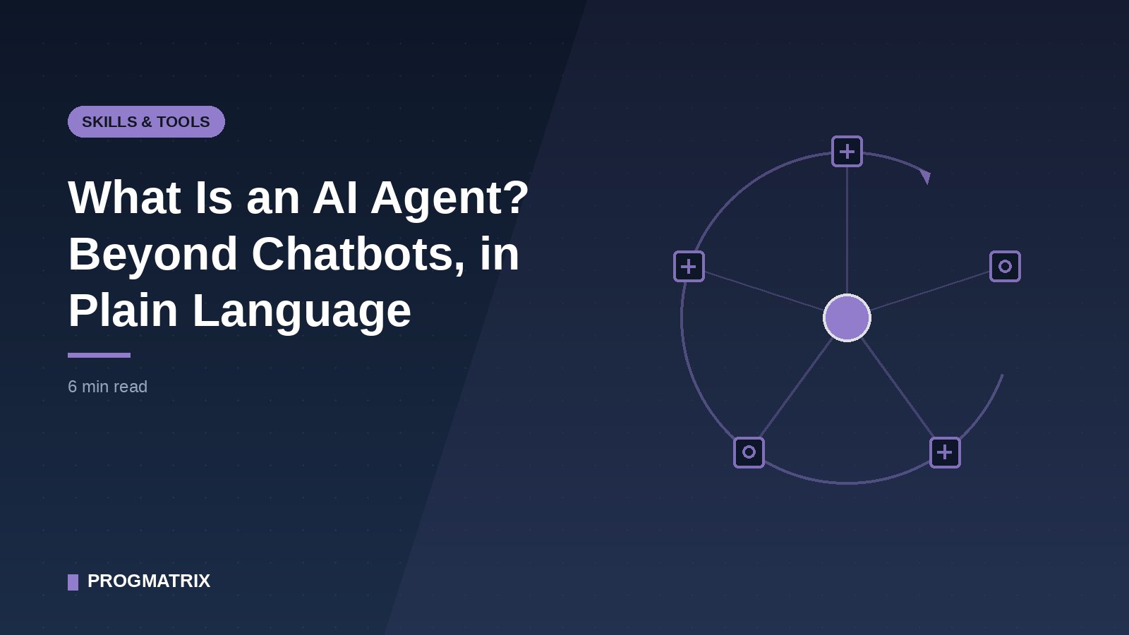 A central AI node connected to tools like a search icon, a database and a calendar, with arrows forming a loop